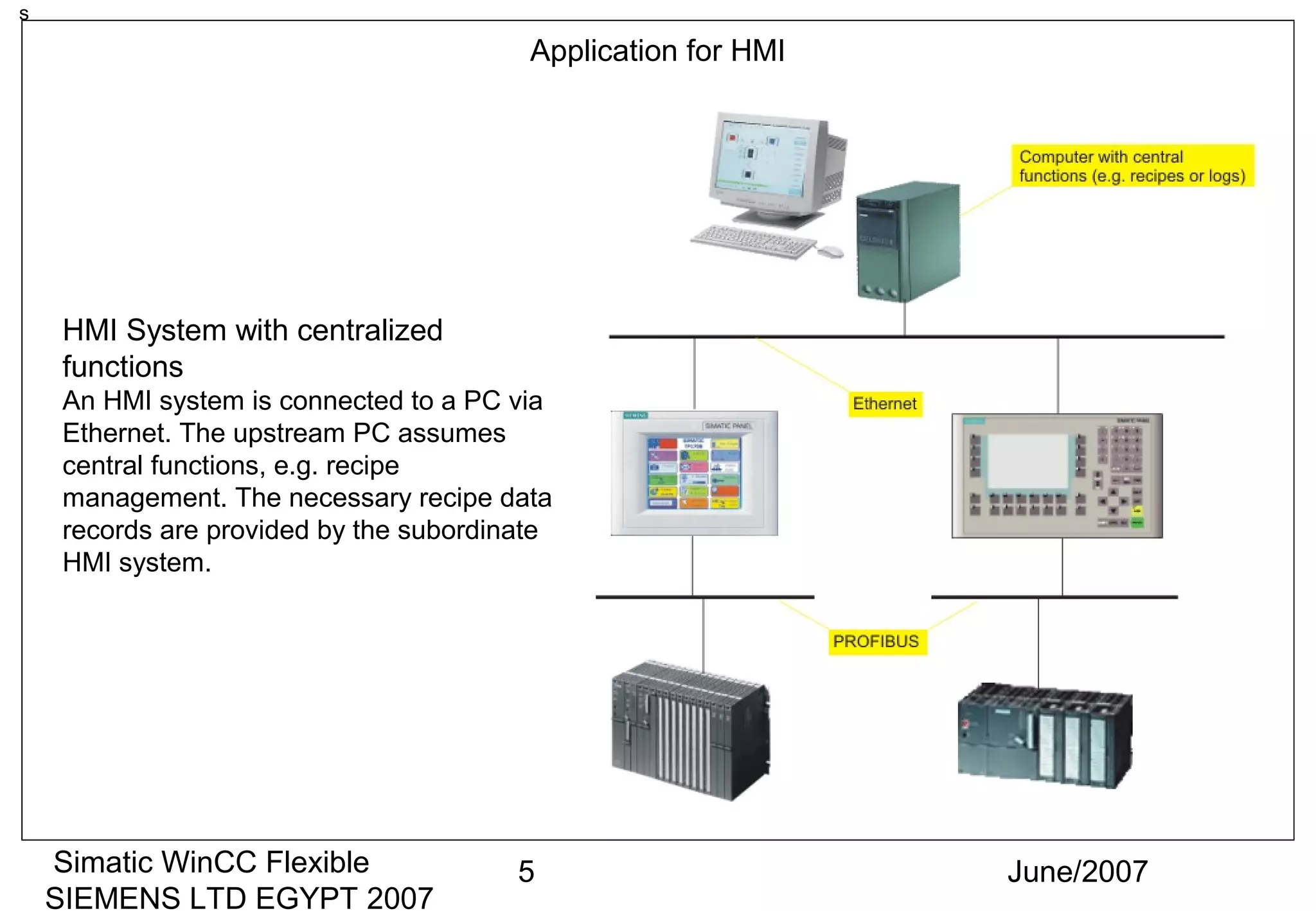 102602994 wincc-course-ppt | PPT