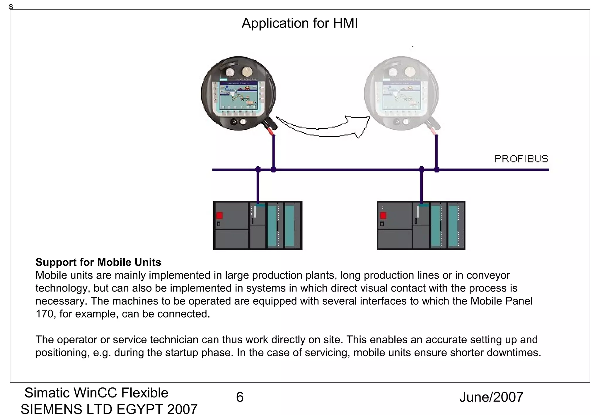 102602994 wincc-course-ppt | PPT