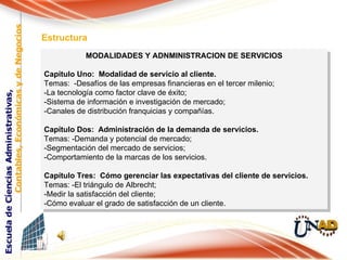 MODALIDADES Y ADNMINISTRACION DE SERVICIOS Capítulo Uno:  Modalidad de servicio al cliente. Temas:  - Desafíos de las empresas financieras en el tercer milenio ;  - La tecnología como factor clave de éxito;  -Sistema de información e investigación de mercado;  -Canales de distribución franquicias y compañías. Capítulo Dos:  Administración de la demanda de servicios. Temas: - Demanda y potencial de mercado;  -Segmentación del mercado de servicios;  -Comportamiento de la marcas de los servicios. Capítulo Tres:  Cómo gerenciar las expectativas del cliente de servicios. Temas: -El triángulo de Albrecht;  -Medir la satisfacción del cliente;  -Cómo evaluar el grado de satisfacción de un cliente. Estructura 