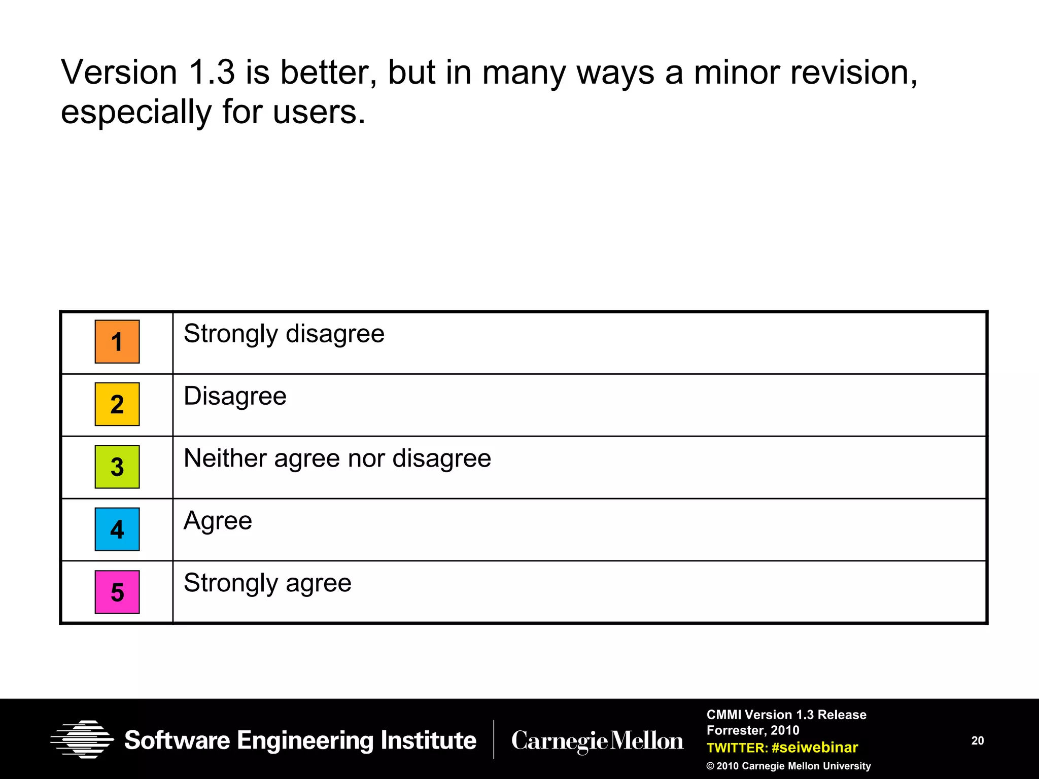 Version 1.3 is better, but in many ways a minor revision,
especially for users.




   1    Strongly disagree

   2    Disagree

   3    Neither agree nor disagree

   4    Agree

   5    Strongly agree



                                          CMMI Version 1.3 Release
                                          Forrester, 2010
                                                                              20
                                          TWITTER: #seiwebinar
                                          © 2010 Carnegie Mellon University
 