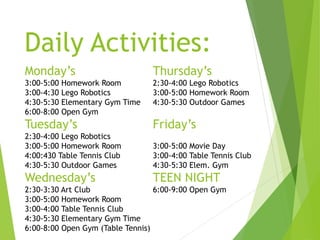 Daily Activities:
Monday’s Thursday’s
3:00-5:00 Homework Room 2:30-4:00 Lego Robotics
3:00-4:30 Lego Robotics 3:00-5:00 Homework Room
4:30-5:30 Elementary Gym Time 4:30-5:30 Outdoor Games
6:00-8:00 Open Gym
Tuesday’s Friday’s
2:30-4:00 Lego Robotics
3:00-5:00 Homework Room 3:00-5:00 Movie Day
4:00:430 Table Tennis Club 3:00-4:00 Table Tennis Club
4:30-5:30 Outdoor Games 4:30-5:30 Elem. Gym
Wednesday’s TEEN NIGHT
2:30-3:30 Art Club 6:00-9:00 Open Gym
3:00-5:00 Homework Room
3:00-4:00 Table Tennis Club
4:30-5:30 Elementary Gym Time
6:00-8:00 Open Gym (Table Tennis)
 