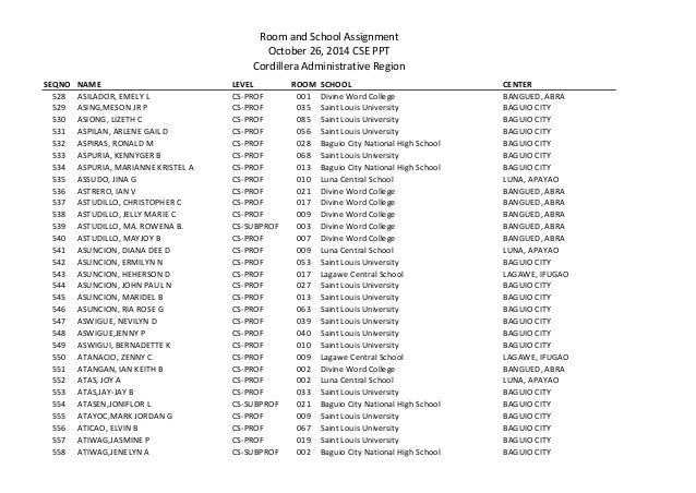 civil service school assignment october 18 2015 civil service school assignment october 18 2015