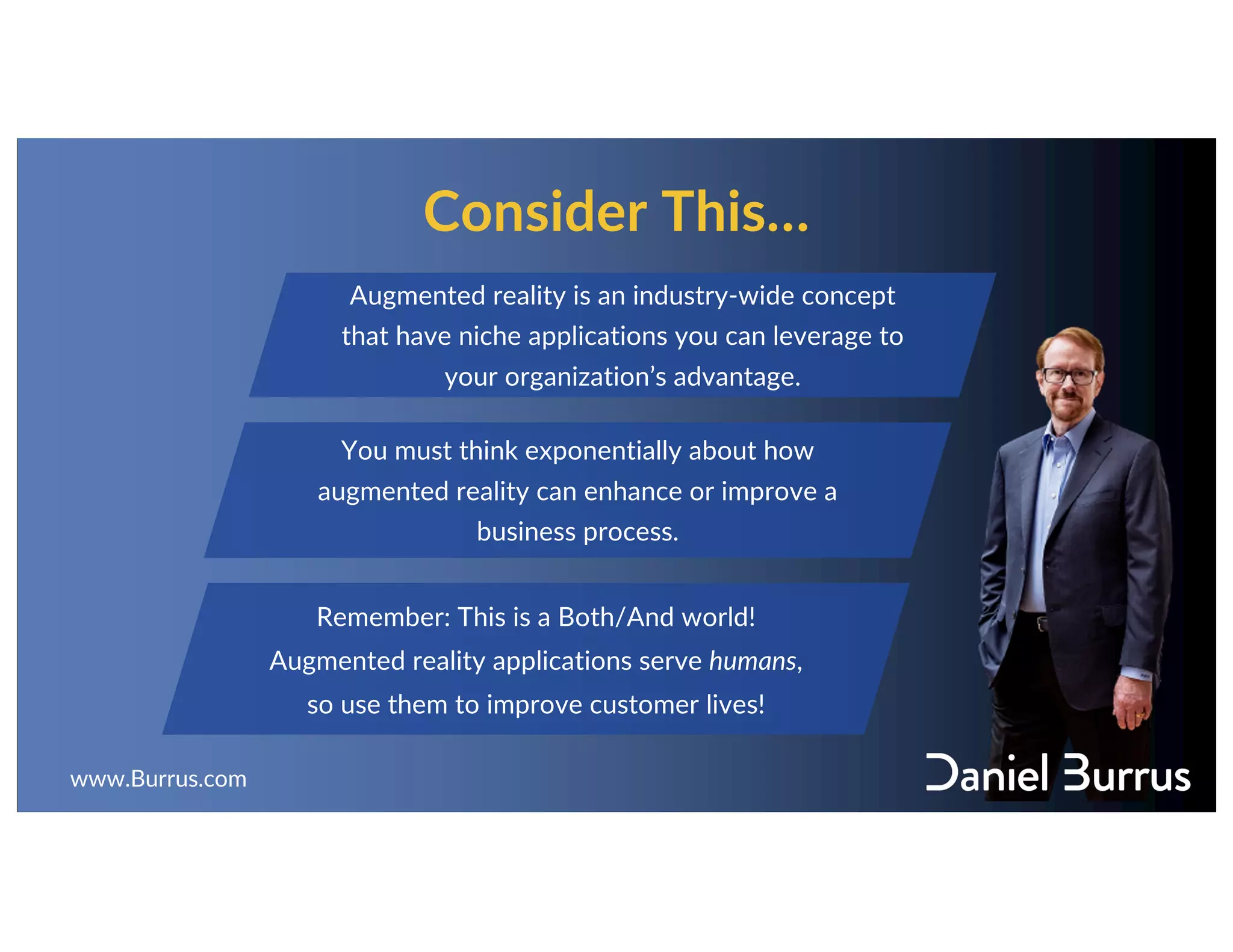 Augmented reality is an industry-wide concept
that have niche applications you can leverage to
your organization’s advantage.
You must think exponentially about how
augmented reality can enhance or improve a
business process.
Remember: This is a Both/And world!
Augmented reality applications serve humans,
so use them to improve customer lives!
Consider This…
www.Burrus.com