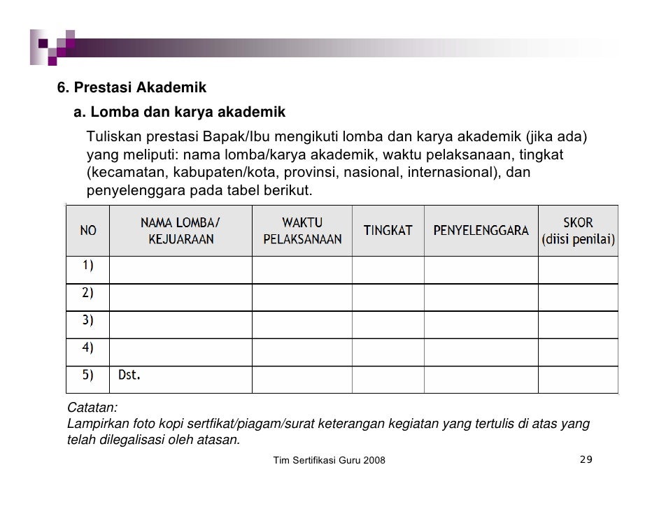 Rubrik Penilaian Portofolio 2008