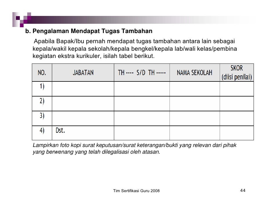 Rubrik Penilaian Portofolio 2008
