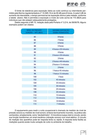 O limite de tolerância para exposição diária ao ruído contínuo ou intermitente permitido pela Norma regulamentadora nº 15 (NR-15) é de 85 dB para 8 horas. A cada 5 dB de
aumento da intensidade, o tempo permissível de exposição diminui pela metade, conforme
a tabela abaixo. Não é permitida a exposição a níveis de ruído acima de 115 dB(A) para
indivíduos que não estejam adequadamente protegidos.
Dados segundo a NR 15, redação dada pela Portaria nº 3.214, de 08/06/78. Alguns
exemplos podem ser citados:

O equipamento para medir o ruído ocupacional é chamado de medidor de nível de
pressão sonora ou medidor de nível sonoro; embora tecnicamente incorreto, na prática são
conhecidos, simplesmente, como “decibelímetro”. O microfone é peça vital no circuito, sendo
sua função transformar um sinal mecânico (vibração sonora) num sinal elétrico. O circuito
de medição dos aparelhos pode ter resposta lenta ou rápida. A resposta lenta facilita as
medições quando existe muita variação de ruído no ambiente de trabalho.

49

 