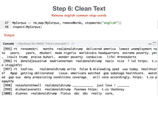 Remove english common stop-words
Step 6: Clean Text
Output
 