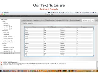 Sentiment Analysis
ConText Tutorials
 