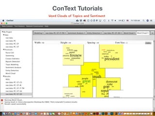 Word Clouds of Topics and Sentiment
ConText Tutorials
 