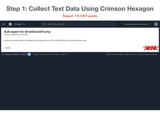 Step 1: Collect Text Data Using Crimson Hexagon
Export 10,000 posts
 