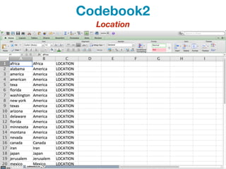 Location
Codebook2
 