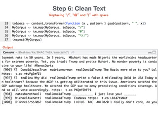 Replacing “/”, “@” and “|” with space
Step 6: Clean Text
Output
 