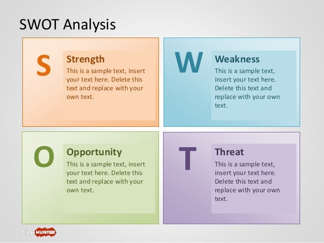 swot analysis shows strengths swot analysis shows strengths