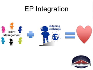 EP Integration
 