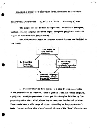 Donald Knuth S Computer Languages 1963 Pdf Donald Knuth S Computer Languages 1963 Pdf