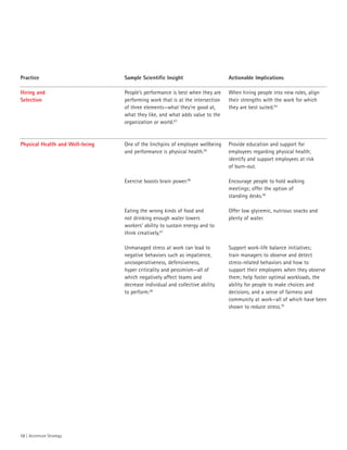 Accenture-Talent-Management-Meets-Science-Human-Behavior | PDF