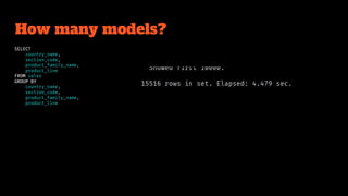 1027 predictive models in 10 seconds, by David Pardo Villaverde, Corunet