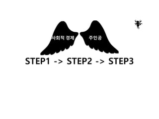 STEP1 -> STEP2 -> STEP3
사회적 경제 주인공
 