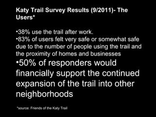 <ul><li>Katy Trail Survey Results (9/2011)- The Users* </li></ul><ul><li>38% use the trail after work. </li></ul><ul><li>8...