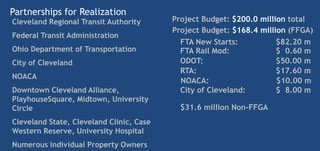 Partnerships for Realization
Cleveland Regional Transit Authority      Project Budget: $200.0 million total
                                          Project Budget: $168.4 million (FFGA)
Federal Transit Administration
                                            FTA New Starts:           $82.20 m
Ohio Department of Transportation           FTA Rail Mod:             $ 0.60 m
City of Cleveland                           ODOT:                     $50.00 m
                                            RTA:                      $17.60 m
NOACA
                                            NOACA:                    $10.00 m
Downtown Cleveland Alliance,                City of Cleveland:        $ 8.00 m
PlayhouseSquare, Midtown, University
Circle                                      $31.6 million Non-FFGA
Cleveland State, Cleveland Clinic, Case
Western Reserve, University Hospital
Numerous individual Property Owners
 