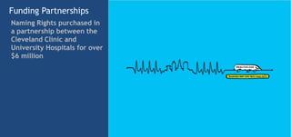 Funding Partnerships
Naming Rights purchased in
a partnership between the
Cleveland Clinic and
University Hospitals for over
$6 million
 