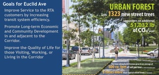 Goals for Euclid Ave
Improve Service to the RTA
customers by increasing
transit system efficiency.
Promote Long-term Economic
and Community Development
in and adjacent to the
Corridor.
Improve the Quality of Life for
those Visiting, Working, or
Living in the Corridor
 