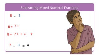 Subtracting Mixed Numeral Fractions
-
8 3
8 = 7 +
8 = 7 + + = 7
= 4
-
7 3
 