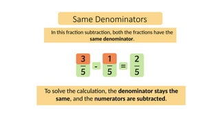 In this fraction subtraction, both the fractions have the
same denominator.
- =
To solve the calculation, the denominator stays the
same, and the numerators are subtracted.
Same Denominators
 