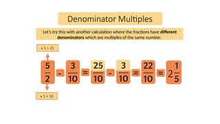 Denominator Multiples
Let’s try this with another calculation where the fractions have different
denominators which are multiples of the same number.
-
x 5 = 25
x 5 = 10
= - = = 2
 