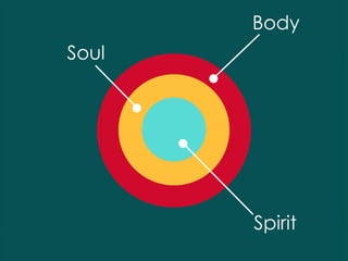 Baptism In The Holy Spirit Baptism In The Holy Spirit