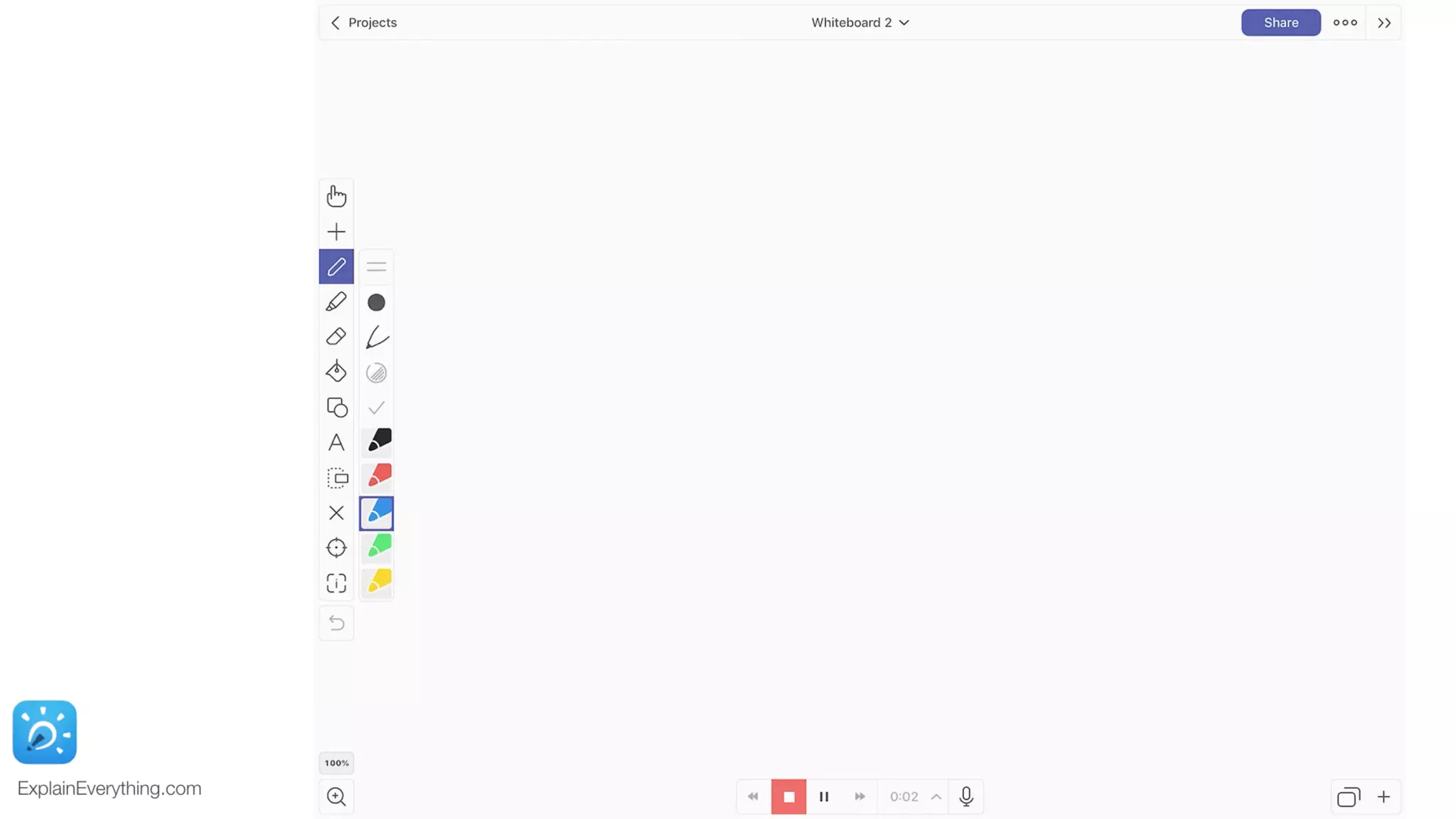 Trends in Learning Today: Where Should I Focus? #DevLearn 2019