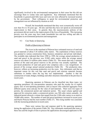 significantly involved in the environmental management in their areas but this did not
encourage them to violate rules and regulations. Key informants mentioned that the
households in general paid little taxes and were not were affected by increased taxation
by the government. Their willingness to spend for environmental protection and
management was not influenced by taxation as well.

                Overall, the households mentioned that they were economically worse off
now than five to 10 years ago. All also said that they have not spend on environmental
improvement in their areas. In general, then, the macroeconomic policies of the
government did not result to the improvement of the lives of households. This increasing
poverty over the years may have made households less and less willing and able to
participate in environmental protection and management.

       9.3     Case Study on Quarrying

               Profile of Quarrying in Palawan

               The rivers in the mainland of Palawan have estimated reserves of sand and
gravel materials of about 5.36 million cubic meters. The exploitation of these reserves
was granted to various construction firms, business enterprises and private individuals.
The available data indicated that from 1990 to 1999, the average annual production of
sand and gravel in the province was 35,902 cubic meters while the average annual
reserves was about 5.6 million cubic meters (Table 25). This means that only a minimal
portion of the sand and gravel reserves in the province was actually exploited. The
provincial production of sand and gravel also comprises only a very insignificant .13
percent of the average annual national production (Table 26). The production data,
however, reflects an increasing production over the years. Key informants said that an
important reason for this was that sand and gravel and concrete materials became
substitutes to lumber when the log ban was implemented. Another is that the
construction of roads, bridges, buildings and other structures intensified in the province in
recent years.

               Quarrying operators in Palawan can be classified into three types: (a)
operating permittees; (b) non-permittee operators who paid the royalty fee to exploit
quarry sites of non-operating permittees; and (c) buyers who collected aggregates from
different quarry areas and pay for the value of said materials. There were two types of
permits, the commercial permit and industrial permit. The usual volume applied and
approved for extraction under a commercial permit, was 500 cubic meters annually. An
industrial permit allowed a volume that ranged from the 2,500 cubic meters to as much as
10,000 cubic meters. The number of sand and gravel permittees increased in recent years
and Puerto Princesa had the most number (Table 27). This rising number was consistent
with the increasing production in recent years.

               There were various fees and expenses paid by the quarrying operators
during the application of the permit (Table 28). Key informants mentioned that some of
these fees and the length of time to process the applications discouraged applicants to file



                                                                                          21
 