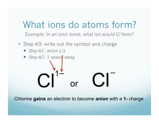 10 28 How Many Electrons Do Atoms Gain Lose | PPT
