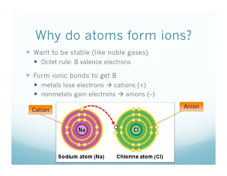 Why do ions form?