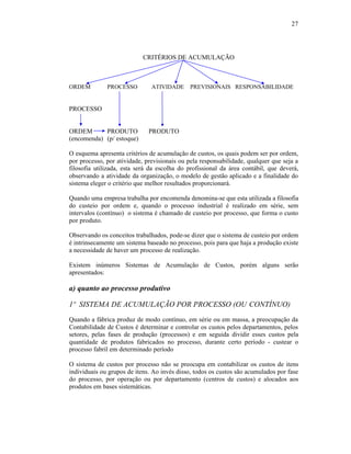 27




                            CRITÉRIOS DE ACUMULAÇÃO



ORDEM         PROCESSO         ATIVIDADE     PREVISIONAIS RESPONSABILIDADE


PROCESSO


ORDEM       PRODUTO           PRODUTO
(encomenda) (p/ estoque)

O esquema apresenta critérios de acumulação de custos, os quais podem ser por ordem,
por processo, por atividade, previsionais ou pela responsabilidade, qualquer que seja a
filosofia utilizada, esta será da escolha do profissional da área contábil, que deverá,
observando a atividade da organização, o modelo de gestão aplicado e a finalidade do
sistema eleger o critério que melhor resultados proporcionará.

Quando uma empresa trabalha por encomenda denomina-se que esta utilizada a filosofia
do custeio por ordem e, quando o processo industrial é realizado em série, sem
intervalos (contínuo) o sistema é chamado de custeio por processo, que forma o custo
por produto.

Observando os conceitos trabalhados, pode-se dizer que o sistema de custeio por ordem
é intrinsecamente um sistema baseado no processo, pois para que haja a produção existe
a necessidade de haver um processo de realização.

Existem inúmeros Sistemas de Acumulação de Custos, porém alguns serão
apresentados:

a) quanto ao processo produtivo

1º SISTEMA DE ACUMULAÇÃO POR PROCESSO (OU CONTÍNUO)
Quando a fábrica produz de modo contínuo, em série ou em massa, a preocupação da
Contabilidade de Custos é determinar e controlar os custos pelos departamentos, pelos
setores, pelas fases de produção (processos) e em seguida dividir esses custos pela
quantidade de produtos fabricados no processo, durante certo período - custear o
processo fabril em determinado período

O sistema de custos por processo não se preocupa em contabilizar os custos de itens
individuais ou grupos de itens. Ao invés disso, todos os custos são acumulados por fase
do processo, por operação ou por departamento (centros de custos) e alocados aos
produtos em bases sistemáticas.
 