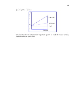 45

Quadro gráfico – resumo:

                     C
                     U
                     S
                     T                              VARIÁVEL
                     O


                     T                               SEMIVAR.
                     O
                     T                              FIXO
                     A
                     L
                                           VOLUME


Esta classificação será extremamente importante quando do estudo do custeio variável,
também conhecido como direto.
 