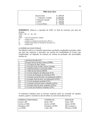 78


                                        DRE destes fatos

                           Receita bruta                       $ 1.800,00
                           ( - ) impostos s/vendas             $ (306,00)
                           (=) Receita Líquida                 $ 1.494,00
                           (-) CMV                             $ 930,00
                           (=) Lucro Bruto                     $ 564,00


PERIÓDICO: efetua-se a apuração do CMV no final do exercício, por meio da
fórmula:
CMV = EI + C – D – EF
Onde:
CMV     = custo das mercadorias vendidas
EI      = estoque inicial
C       = compras ou entradas do período (frete, IPI etc.)
D       = deduções (devolução de mercadoria, descontos etc.)
EF      = estoque final

b) EMPRESAS INDUSTRIAIS
Na indústria, todavia, as entradas representam a produção completada no período, sendo
que para tais empresas é necessário um sistema de Contabilidade de Custos cuja
complexidade vai depender da estrutura do sistema de produção, das necessidades
internas etc.

          APURAÇÃO DO CPV
1         Estoque Inicial de Mat. Direto (EIMD)
2         (+) Compras de Mat. Direto
3         (-) Estoque Final de Mat. Direto (EFMD)
4         (=) Material Direto Consumido (MD)
5         (+) Mão-de-bra Direta (MOD)
6         (+) Custos Indiretos de fabricação (CIF)
7         (=) Custo de Produção do Período (CPP)
8         (+) Estoque inicial de prod. em elaboração (EIPA)
9         (-) Estoque final de prod. em elaboração (EFPE)
10        (=) Custo produção acabada (CPA)
11        (+) Estoque inicial de prod. acabados (EIPA)
12        (-) Estoque final de prod. acabados (EFPA)
13        (=) Custo dos Produtos Vendidos (CPV)


O tratamento tributário para as diversas empresas pode ser resumido da seguinte
maneira, quanto o inclusão ou não do tributo ao custo do produto/serviço:

EMPRESA INDUSTRIAL                        COMERCIAL                         SERVIÇOS
Exclui o IPI                              Inclui o IPI                      Inclui o IPI
Exclui o ICMS                             Exclui o ICMS                     Inclui o ICMS
Recupera o IPI                            Recupera o ICMS                   Não recupera o
e o ICMS                                  e não o IPI                       IPI nem o ICMS
 