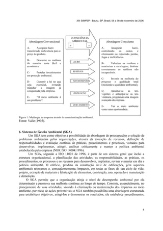 XIII SIMPEP - Bauru, SP, Brasil, 06 a 08 de novembro de 2006

Abordagem Convencional
AAssegurar lucro
transferindo ineficiência para o
preço do produto.
BDescartar os resíduos
da maneira mais fácil e
econômica.

CONSCIÊNCIA
AMBIENTAL

=

+

LUCRO

CProtelar investimentos
em proteção ambiental.

RESÍDUOS

DCumprir a lei no que
seja
essencial,
evitando
manchar
a
imagem
já
conquistada pela empresa.

INVESTIMENTOS

LEGISLACÃO

E“O meio ambiente é
um problema”.
MEIO AMBIENTE

Abordagem Consciente
AAssegurar
lucro,
controlando
os
custos
e
eliminando ou reduzindo perdas,
fugas e ineficiências.
BValorizar os resíduos e
maximizar a reciclagem; destinar
corretamente os resíduos não
recuperáveis.
CInvestir na melhoria do
processo e qualidade total
(incluindo a qualidade ambiental).
as
leis
DAdiantar-se
vigentes e antecipar-se as leis
vindoura, projetando uma imagem
avançada da empresa.
EVer o meio ambiente
como uma oportunidade.

Figura 1: Mudanças na empresa através da conscientização ambiental.

Fonte: Valle (1995).

6. Sistema de Gestão Ambiental (SGA)
Um SGA tem como objetivo a possibilidade de abordagem de preocupações e solução de
problemas ambientais pelas organizações, através da alocação de recursos, definição de
responsabilidades e avaliação contínua de práticas, procedimentos e processos, voltados para
desenvolver, implementar, atingir, analisar criticamente e manter a política ambiental
estabelecida pela empresa (NBR ISO 14004:1996).
Um SGA, segundo a ISO 14001 de 1996, é parte de um sistema geral que inclui a
estrutura organizacional, a planificação das atividades, as responsabilidades, as práticas, os
procedimentos, os processos e os recursos para desenvolver, implantar, revisar e manter em dia a
política ambiental. O edifício, produto da construção civil de edificações, gera aspectos
ambientais relevantes e, conseqüentemente, impactos, em todas as fases do seu ciclo de vida:
projeto, extração de materiais e fabricação de elementos, construção, uso, operação e manutenção
e demolição.
O SGA permite que a organização atinja o nível de desempenho ambiental por ela
determinado e promova sua melhoria contínua ao longo do tempo. Consiste, essencialmente, no
planejamento de suas atividades, visando à eliminação ou minimização dos impactos ao meio
ambiente, por meio de ações preventivas; o SGA também possibilita uma abordagem estruturada
para estabelecer objetivos, atingi-los e demonstrar os resultados; ele estabelece procedimentos,

5

 