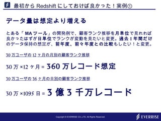 Copyright © EVERRISE CO.,LTD. All Rights Reserved.
最初から Redshift にしておけば良かった！実例①
データ量は想定より増える
とある「 MA ツール」の開発例で、顧客ランク推移を月単位で見れれば
良かったはずが日単位でランクが変動を見たいと変更。過去 1 年間だけ
のデータ保持の想定が、前年度、前々年度との比較もしたい！と変更。
30 万ユーザの 12 ヶ月の月別の顧客ランク推移
30 万 ×12 ヶ月＝ 360 万レコード想定
30 万ユーザの 36 ヶ月の日別の顧客ランク推移
30 万 ×1095 日＝ 3 億 3 千万レコード
 