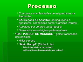 ProcessoProcesso
 Combate a manifestações de esquerdistas naCombate a manifestações de esquerdistas na
Alemanha.Alemanha.
 SA (Seções de Assalto):SA (Seções de Assalto): perseguições aperseguições a
opositores, conhecidos como “Camisas Pardas”.opositores, conhecidos como “Camisas Pardas”.
 Apoiados por setores da burguesia.Apoiados por setores da burguesia.
 Derrotados nas eleições parlamentares.Derrotados nas eleições parlamentares.
 1923: PUTSCH DE MONIQUE –1923: PUTSCH DE MONIQUE – golpe fracassadogolpe fracassado
dos nazistas.dos nazistas.
 Hitler é presoHitler é preso
 ““Mein Kampf”Mein Kampf” (Minha Luta)(Minha Luta)
 Princípios básicos do nazismoPrincípios básicos do nazismo
 anti-semitismo (perseguição aos judeus)anti-semitismo (perseguição aos judeus)
 