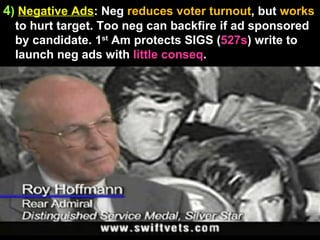 4 )  Negative Ads : Neg  reduces voter turnout , but  works  to hurt target. Too neg can backfire if ad sponsored by candidate. 1 st  Am protects SIGS ( 527s ) write to launch neg ads with  little conseq .  