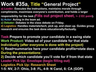 Work #35a ,  Title “ General Project ” a) Leader:  Executes the instructions, maintains morale through compliments, maximizes everyone’s contribution, and holds a larger responsibility for the task ( Fills out project sheet,  +- 2 EC point ).  b) Actor:  Acting in the team ad. c) Debater:  Debates in the class debate on Friday. d) Logistics:  Handles materials/tech, pick up, and clean up. Guides group research and ensures the task done educationally/factually. Task: Prepare to promote your candidate in a swing state Work Product:  Video ad of your candidate for that state Individually (after everyone is done with the project) 1)  Read+summarize here your candidate profile+state docs During the presentations: 2)  Decide which candidate you’ll vote for if from that state Leader Pick Up: Envelope (begin filling out) Logistics Pick Up: Research Sheet 1-5: NV, 2-7: Ohio, 3-8: FL, 4-9: N Carol, 6: CA (GOP) 