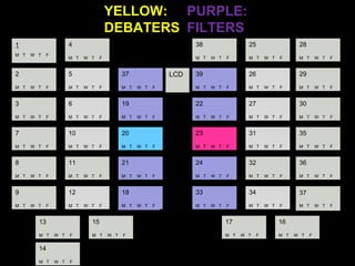 BOOK SHELVES CHIANG’S DESK 1   5 4 6 10 28 37   PURPLE: FILTERS TV 7 38 SIDE WHITE BOARD DOOR 12 9 11 25 2 19 24 20 21 26 33 3 29 34 22 36 27 31 32 30 35 23 18 17 YELLOW: DEBATERS M  T  W  T  F M  T  W  T  F M  T  W  T  F M  T  W  T  F M  T  W  T  F M  T  W  T  F  M  T  W  T  F M  T  W  T  F M  T  W  T  F M  T  W  T  F M  T  W  T  F M  T  W  T  F M  T  W  T  F M  T  W  T  F M  T  W  T  F M  T  W  T  F M  T  W  T  F M  T  W  T  F M  T  W  T  F M  T  W  T  F M  T  W  T  F M  T  W  T  F M  T  W  T  F M  T  W  T  F M  T  W  T  F M  T  W  T  F M  T  W  T  F M  T  W  T  F M  T  W  T  F M  T  W  T  F M  T  W  T  F M  T  W  T  F M  T  W  T  F FILE CABINETS 14 13 15 16 M  T  W  T  F M  T  W  T  F M  T  W  T  F M  T  W  T  F 8 M  T  W  T  F LCD 38 M  T  W  T  F 37 M  T  W  T  F 39 M  T  W  T  F 