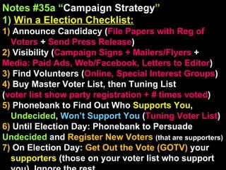 Notes #35a “ Campaign Strategy ” 1)   Win a Election Checklist:   1)  Announce Candidacy ( File Papers with Reg of Voters  +  Send Press Release ) 2)  Visibility ( Campaign Signs + Mailers/Flyers  +  Media: Paid Ads, Web/Facebook, Letters to Editor ) 3)  Find Volunteers ( Online, Special Interest Groups ) 4)  Buy Master Voter List, then Tuning List  ( voter list show party registration + # times voted ) 5)  Phonebank to Find Out Who  Supports You ,  Undecided ,  Won’t Support You  ( Tuning Voter List ) 6)  Until Election Day: Phonebank to Persuade Undecided   and  Register New Voters  (that are supporters) 7)  On Election Day:  Get Out the Vote (GOTV)  your  supporters  (those on your voter list who support you). Ignore the rest.  