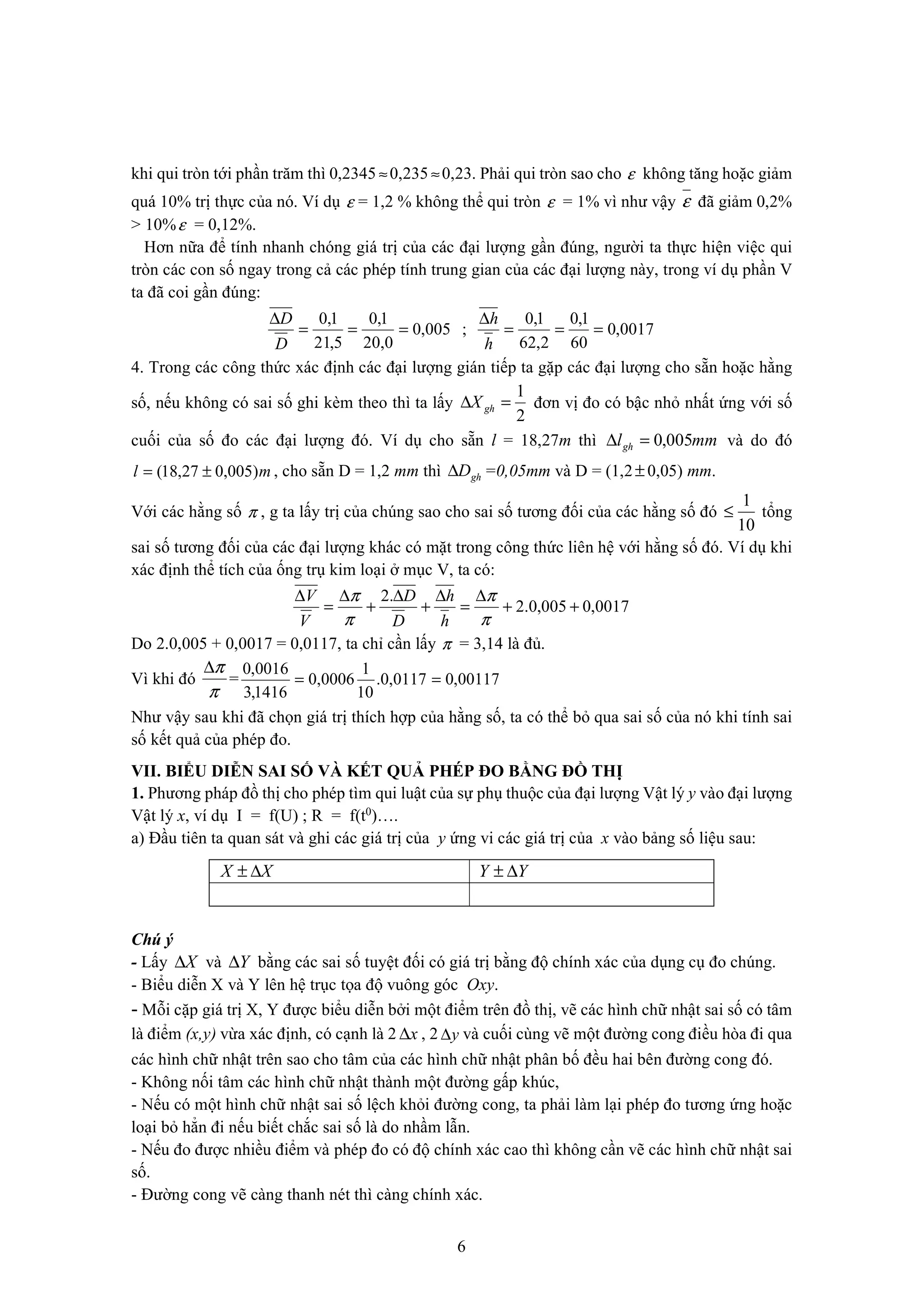 6
khi qui tròn tới phần trăm thì 0,2345 ≈0,235 ≈0,23. Phải qui tròn sao cho ε không tăng hoặc giảm
quá 10% trị thực của nó. Ví dụ ε = 1,2 % không thể qui tròn ε = 1% vì như vậy ε đã giảm 0,2%
> 10%ε = 0,12%.
Hơn nữa để tính nhanh chóng giá trị của các đại lượng gần đúng, người ta thực hiện việc qui
tròn các con số ngay trong cả các phép tính trung gian của các đại lượng này, trong ví dụ phần V
ta đã coi gần đúng:
005,0
0,20
1,0
5,21
1,0
===
∆
D
D
; 0017,0
60
1,0
2,62
1,0
===
∆
h
h
4. Trong các công thức xác định các đại lượng gián tiếp ta gặp các đại lượng cho sẵn hoặc hằng
số, nếu không có sai số ghi kèm theo thì ta lấy
2
1
=∆ ghX đơn vị đo có bậc nhỏ nhất ứng với số
cuối của số đo các đại lượng đó. Ví dụ cho sẵn l = 18,27m thì mmlgh 005,0=∆ và do đó
ml )005,027,18( ±= , cho sẵn D = 1,2 mm thì ghD∆ =0,05mm và D = (1,2± 0,05) mm.
Với các hằng số π , g ta lấy trị của chúng sao cho sai số tương đối của các hằng số đó ≤
10
1
tổng
sai số tương đối của các đại lượng khác có mặt trong công thức liên hệ với hằng số đó. Ví dụ khi
xác định thể tích của ống trụ kim loại ở mục V, ta có:
0017,0005,0.2
.2
++
∆
=
∆
+
∆
+
∆
=
∆
π
π
π
π
h
h
D
D
V
V
Do 2.0,005 + 0,0017 = 0,0117, ta chỉ cần lấy π = 3,14 là đủ.
Vì khi đó
π
π∆
= 00117,00117,0.
10
1
0006,0
1416,3
0016,0
==
Như vậy sau khi đã chọn giá trị thích hợp của hằng số, ta có thể bỏ qua sai số của nó khi tính sai
số kết quả của phép đo.
VII. BIỂU DIỄN SAI SỐ VÀ KẾT QUẢ PHÉP ĐO BẰNG ĐỒ THỊ
1. Phương pháp đồ thị cho phép tìm qui luật của sự phụ thuộc của đại lượng Vật lý y vào đại lượng
Vật lý x, ví dụ I = f(U) ; R = f(t0)….
a) Đầu tiên ta quan sát và ghi các giá trị của y ứng vi các giá trị của x vào bảng số liệu sau:
XX ∆± YY ∆±
Chú ý
- Lấy X∆ và Y∆ bằng các sai số tuyệt đối có giá trị bằng độ chính xác của dụng cụ đo chúng.
- Biểu diễn X và Y lên hệ trục tọa độ vuông góc Oxy.
- Mỗi cặp giá trị X, Y được biểu diễn bởi một điểm trên đồ thị, vẽ các hình chữ nhật sai số có tâm
là điểm (x,y) vừa xác định, có cạnh là 2 x∆ , 2 y∆ và cuối cùng vẽ một đường cong điều hòa đi qua
các hình chữ nhật trên sao cho tâm của các hình chữ nhật phân bố đều hai bên đường cong đó.
- Không nối tâm các hình chữ nhật thành một đường gấp khúc,
- Nếu có một hình chữ nhật sai số lệch khỏi đường cong, ta phải làm lại phép đo tương ứng hoặc
loại bỏ hẳn đi nếu biết chắc sai số là do nhầm lẫn.
- Nếu đo được nhiều điểm và phép đo có độ chính xác cao thì không cần vẽ các hình chữ nhật sai
số.
- Đường cong vẽ càng thanh nét thì càng chính xác.
 