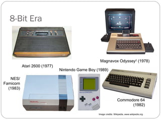 8-Bit Era Atari 2600 (1977) ‏ Magnavox Odyssey 2  (1978) ‏ NES/ Famicom (1983) ‏ Nintendo Game Boy (1989) ‏ Commodore 64 (1982) ‏ Image credits: Wikipedia,  www.wikipedia.org. 