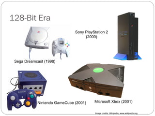 128-Bit Era Sega Dreamcast (1998) ‏ Sony PlayStation 2 (2000) ‏ Nintendo GameCube (2001) ‏ Microsoft Xbox (2001) ‏ Image credits: Wikipedia,  www.wikipedia.org. 