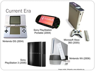Current Era Nintendo DS (2004) ‏ Sony PlayStation Portable (2004) ‏ Microsoft Xbox 360 (2005) ‏ Sony  PlayStation 3 (2006) ‏ Nintendo Wii (2006) ‏ Image credits: Wikipedia,  www.wikipedia.org. 