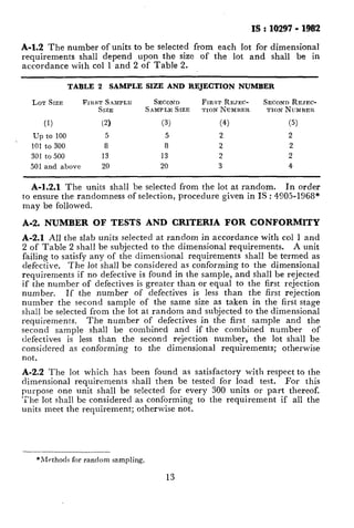 IS: 10297-1982
A-l.2 The number of units to be selected from each Iot for dimensional
requirements shall depend upon the size of the lot and shall be in
accordance with co1 1 and 2 of Table 2.
TABLE 2 SAMPLE SIZE AND REJECTION NUMBER
LOT SIZE FIRST Saiwxz SECOND FIRST REJEC- SECOND REJEC-
SIZE SAMPLESIZE TIONNUMBER TIONNUMBER
(1) (2) (3) (4) (5)
up to 100 5 5 2 2
101 to 300 8 8 2 2
301 to 500 13 13 2 2
501 and above 20 20 3 4
A-1.2.1 The units shall be selected from the lot at random. In order
to ensure the randomness of selection, procedure given in IS : 4905-1968*
may be followed.
A-2. NUMBER OF TESTS AND CRITERIA FOR CONFORMITY
A-2.1 All the slab units selected at random in accordance with co1 1 and
2 of Table 2 shall be subjected to the dimensional requirements. A unit
failing to satisfy any of the dimensional requirements shall be termed as
defective. The lot shall be considered as conforming to the dimensional
requirements if no defective is found in the sample, and shall be rejected
if the number of defectives is greater than or equal to the first rejection
number. If the number of defectives is less than the first rejection
number the second sample of the same size as taken in the first stage
shall be selected from the lot at random and subjected to the dimensional
requirements. The number of defectives in the first sample and the
second sample shall be combined and if the combined number of
dcfectives is less than the second rejection number, the lot shall be
considered as conforming to the dimensional requ‘irements; otherwise
not.
A-2.2 The lot which has been found as satisfactory with respect to the
dimensional requirements shall then be tested for load test. For this
purpose one unit shall be selected for every 300 units or part thereof.
‘The lot shall be considered as conforming to the requirement if all the
units meet the requirement; otherwise not.
*Methods for random sampling.
13
 