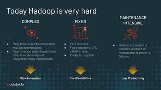 COMPLEX FIXED
Today Hadoop is very hard
● Many tools: Need to understand
multiple technologies.
● Real-time and batch ingestion to
build AI models requires
integrating many components.
Slow Innovation
● 24/7 clusters.
● Fixed capacity: CPU
+ RAM + Disk.
● Costly to upgrade.
Cost Prohibitive
MAINTENANCE
INTENSIVE
● Hadoop ecosystem is
complex and hard to
manage that is prone to
failures.
Low Productivity
X
 